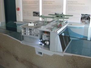 Modell Wasserkraftwerk